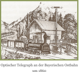 Optischer Telegraph an der Bayerischen Ostbahn  um 1860